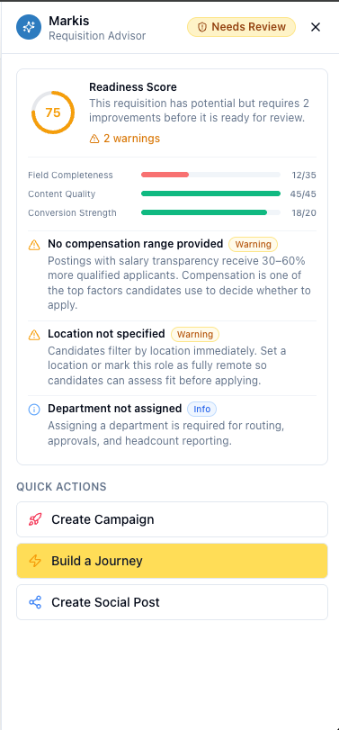 Readiness Score Interface